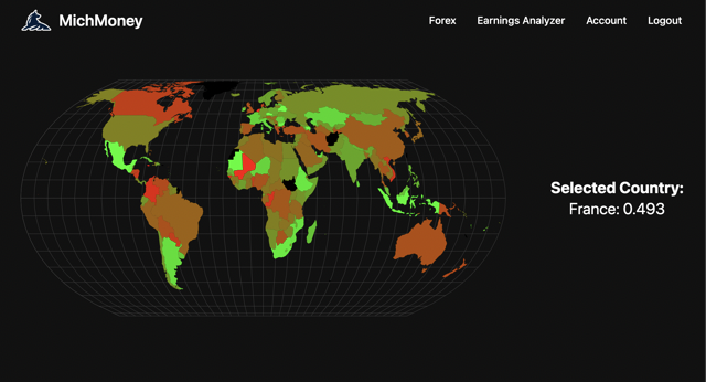 MichMoney Forex Page